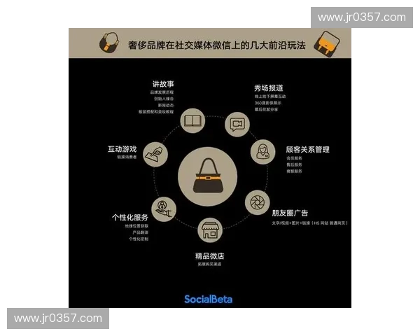 如何通过创新内容和精准互动提升体育社区活跃度与用户粘性