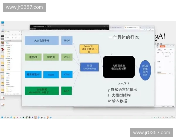 以训练布局优化为核心提升运动表现的科学分析与实践策略