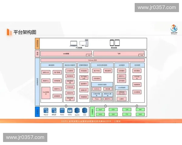 基于移动稳定性优化的多维度分析与提升策略研究