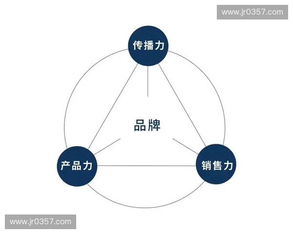 赛事包装创新策略与实践：提升品牌价值与观众体验的全面解析