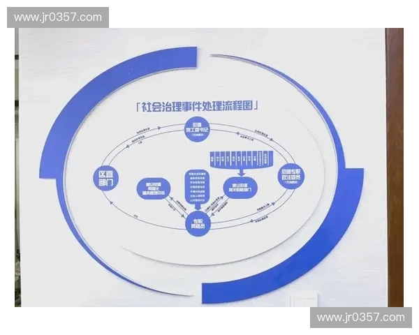 探索以精神动力为核心推动社会创新发展的未来路径研究体系构建探 探索以精神动力为核心推动社会创新发展的未来路径研究体系构建探