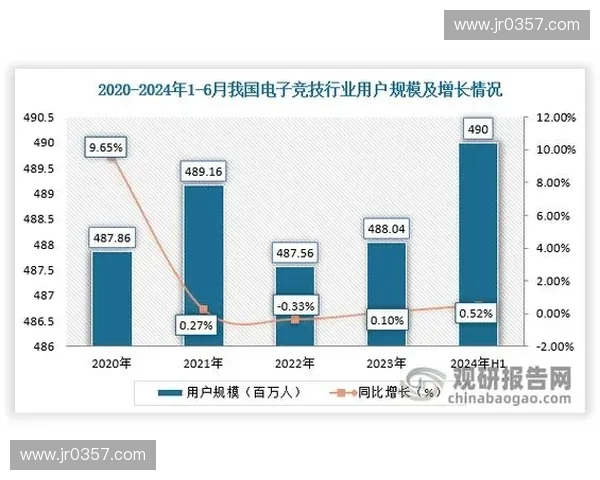 体育人工智能驱动下的训练革新竞技分析与产业升级新路径发展探索 体育人工智能驱动下的训练革新竞技分析与产业升级新路径发展探索