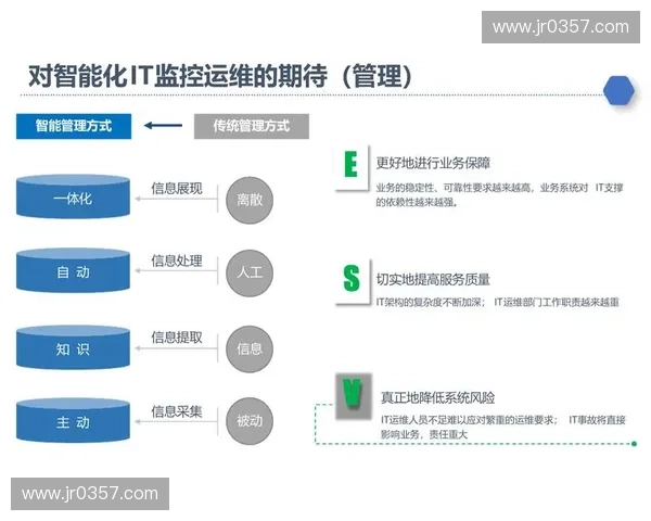 体育产业平台化发展背景下证券化路径与模式创新系统性分析 体育产业平台化发展背景下证券化路径与模式创新系统性分析