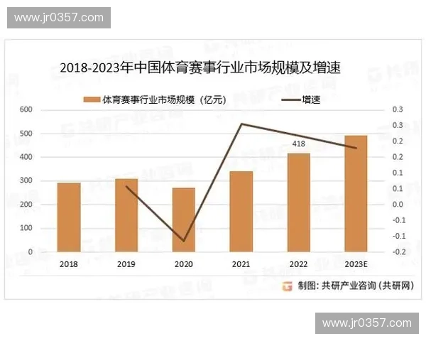 体育科技加速融合推动智能训练与赛事创新发展新趋势全面升级产业