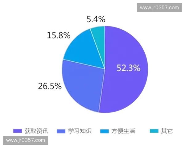 体育传播策略创新与受众互动效果提升研究探索