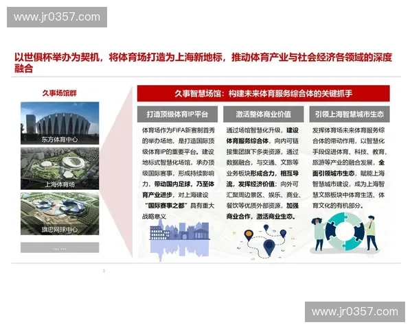 智能体育项目管理系统设计与实现研究