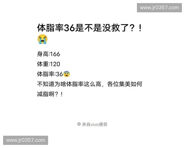 精准体脂监测助力健康管理与科学减脂方案优化探索 精准体脂监测助力健康管理与科学减脂方案优化探索