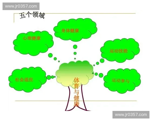 全面解析青少年体育健康水平与体质发展趋势测评报告
